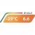 Liggunderlaget är isolerad för att klara temperaturer på minusgrader.