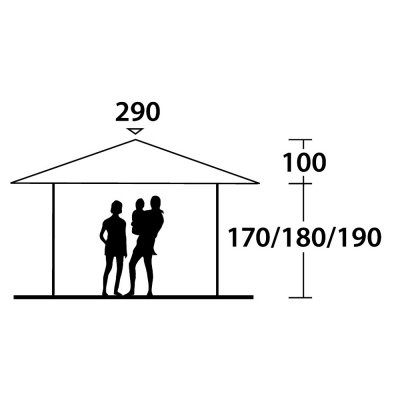 Höjdskiss Outwell Wakefield Trädgårdstält
