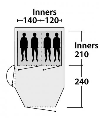 Outwell Vacationer 400 Tältmatta Familjetält