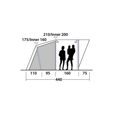 Höjd Outwell Lindale 3PA
