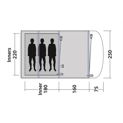 Planlösning Outwell Lindale 3PA Familjetält