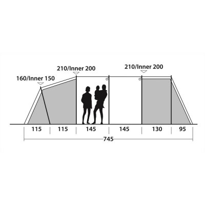 Höjdskiss för Outwell Mallwood 7.