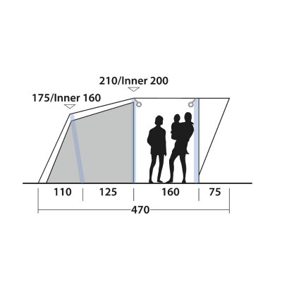 Höjd Outwell Lindale 5PA tält.