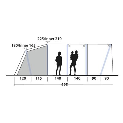 Höjd Outwell Sundale 7PA familjetält