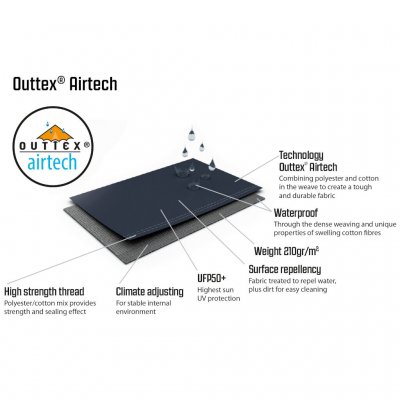 Outwell Wood Lake 7 Air TC Familjetält (Utgått)