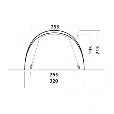 Mått för anslutning mot bilen för Outwell Seacrest