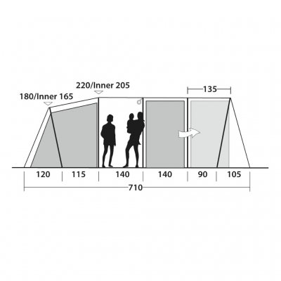 Höjdmått för Outwell Phoenix 6+2
