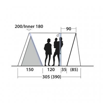 Höjd Outwell San Antonio 2 Air