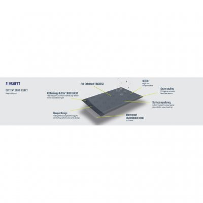 Outex 3000 Select tältduk med en vattenpelare på 3000 mm.
