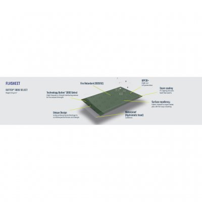 Outwell Outtex 3000 Select tältduk.
