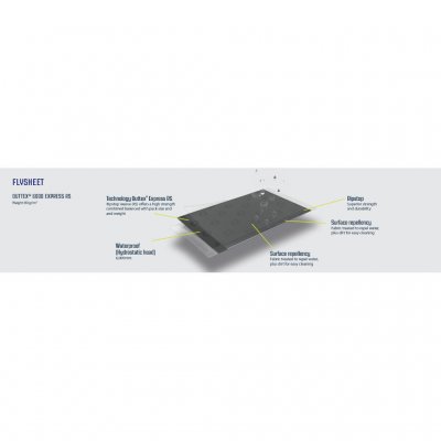 Outtex® 6000 Express med Rip-stop och PFC-fri impregnering