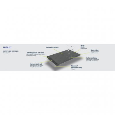 Outwell Tall Connection Jonesville 290/440SA