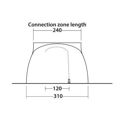 Mått för dörren på Easy Camp Wimberly