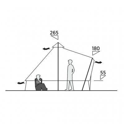 Mått för Easy Camp Moonlight Bell