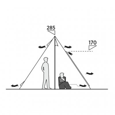 Höjdskiss över Easy Camp Rands Tipi – generös takhöjd ger gott om utrymme för en bekväm och luftig tältupplevelse.