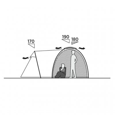 Höjd för tält och sovkabin Easy Camp Kinn 5