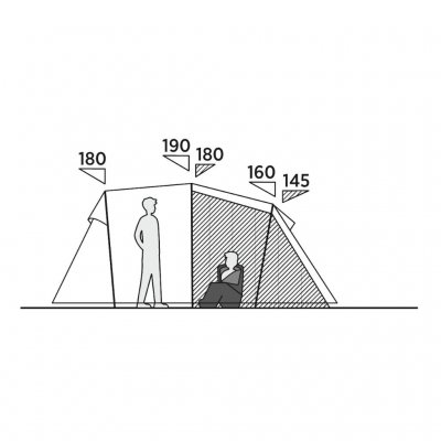 Höjd för tält och sovkabin Easy Camp Hidra 5