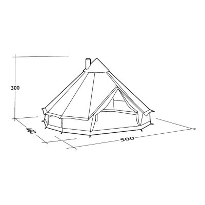 Mått på Robens Klondike Grande.