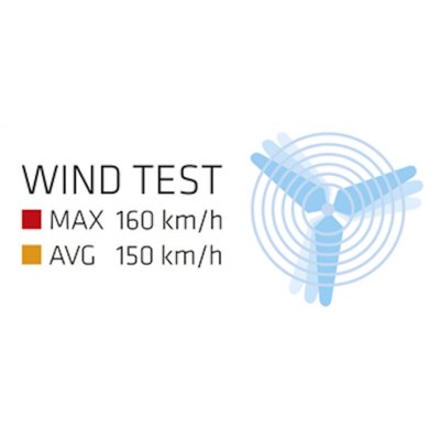 Tipitältet är testat för att klara väldigt tuffa väderförhållanden.