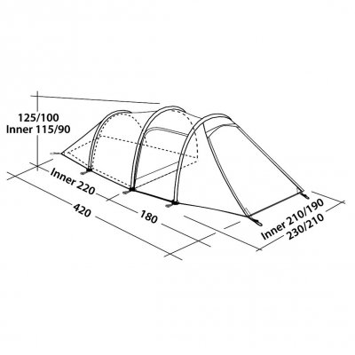 Måttskiss till friluftstältet Robens Voyager Versa