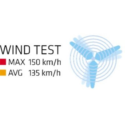 Tältet Robens Double Dwell 600 är testat för vindar upp till 150 km/h