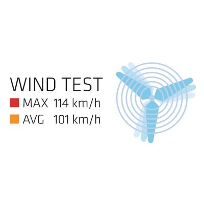 Robens Lodge 3 är testat för vindar upp till 114 km/h
