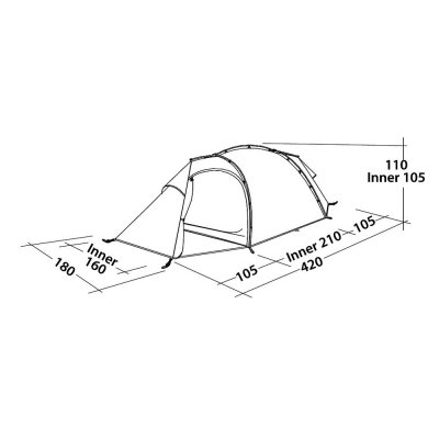 Måttskiss för Robens Stony Brook 3