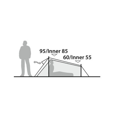 Robens Arrow Head Höjdskiss