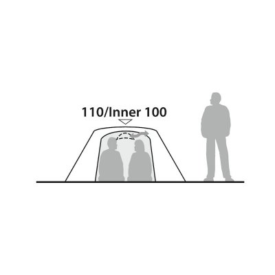Höjdmått Robens Boulder 2 kupoltält.