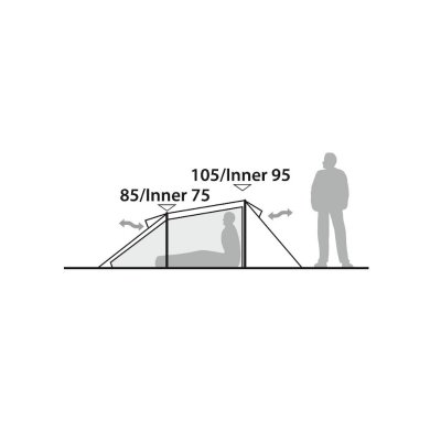 Höjdskiss tält Robens Arch 2