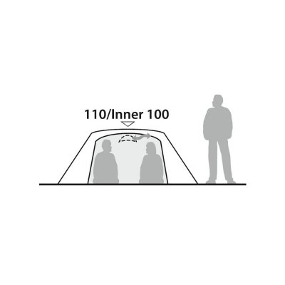 Höjdmått Robens Boulder 3 kupoltält.
