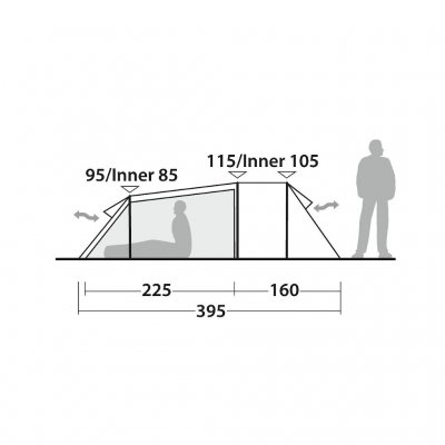 Höjdskiss Robens Nordic lynx 3 vintertält
