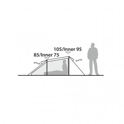 Höjdskiss tält Robens Arch 2