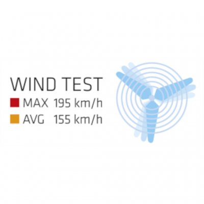 Vindtest för Robens Wolf Moon TC 5XP.