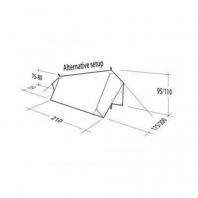 Alternativ montering av Robens Track Tarp för att skapa ett ryggåstält