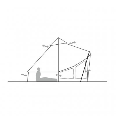 Höjdskiss för Robens Settler Field 6-personers tältkåta