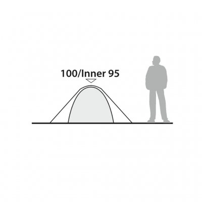 Höjdmått Robens Boulder 2 kupoltält.
