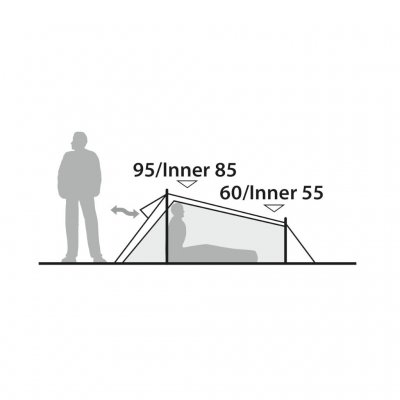 Höjd och ventilation för Robens Cress 1 Pro Tent 1-personerstält.