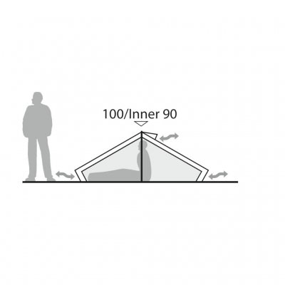 Höjdskiss för Robens Starlight 1 Exp - 1-personerstält.