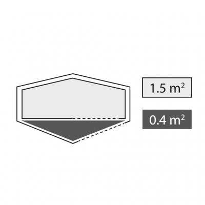 Fördelning av sovkabin och absid till Robens Starlight 1 Exp