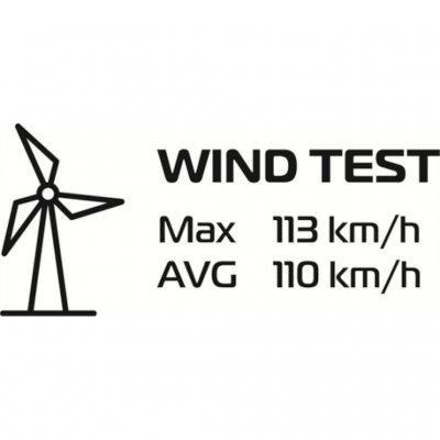 Robens Cima Versa 4 – vindtålighet testad upp till 113 km/h (genomsnitt 110 km/h) för pålitlig prestanda i hårda väderförhålland