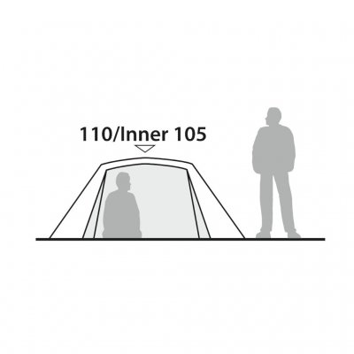 Höjdmått Robens Seeker 3 LW Tält