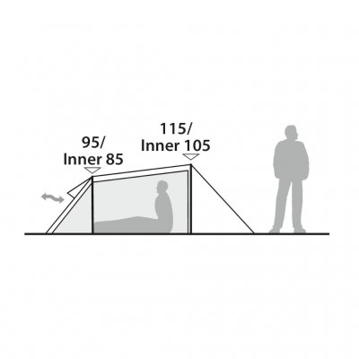 Höjdskiss av Robens Sprinter 3 LW tält med person som referens för ståhöjd