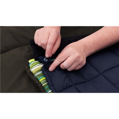 Filtlakan för Sovsäck (Utgått)