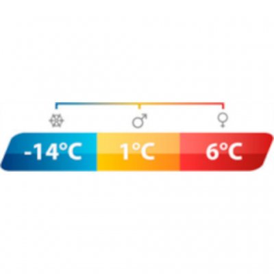 Outwell Celestial Lux sovsäck håller värmen även under vår och höst.