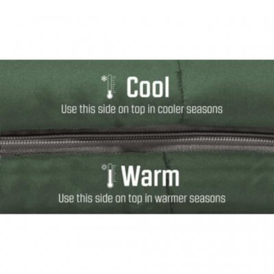 Sida med mer isolering för användning under kalla nätter på Outwell Contour Lux XL campingsovsäck.