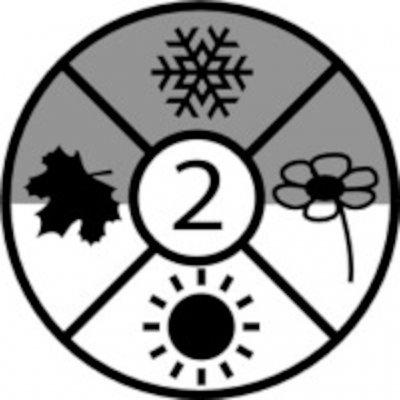 Outwell Campion Prime Yellow Sovsäck