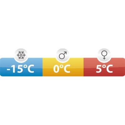 Med en komforttemperatur på 5°C klarar den även kyligare nätter.