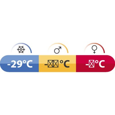 Temperaturmarkering Robens Spur 750