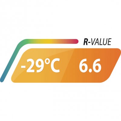 Liggunderlaget är klassat för vinteranvändning ned till -29°C.